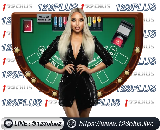 123plus casino betgame